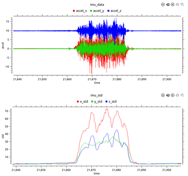 _images/vibration_analysis.png